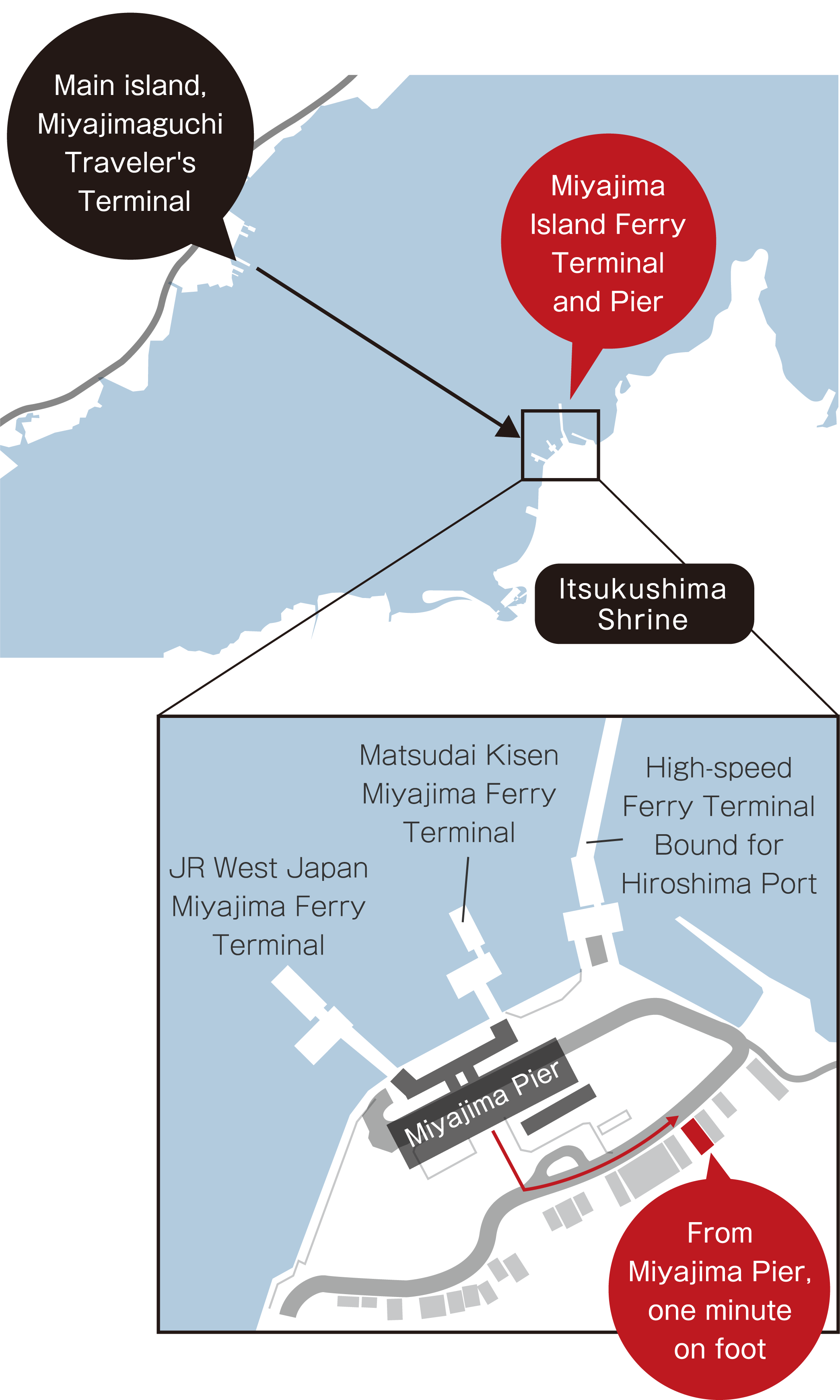 ACCESS Only one minute on foot from Miyajima Pier